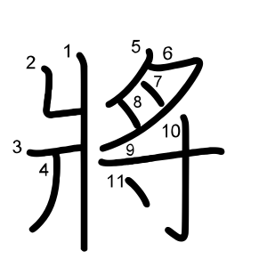 將