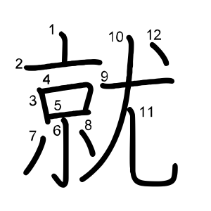 就