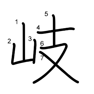 岐
