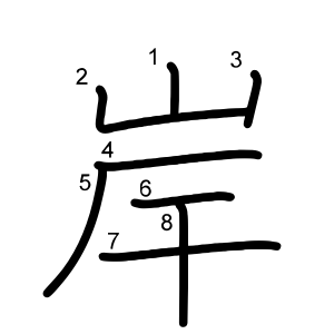 岸