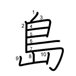 島