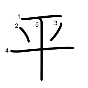 平
