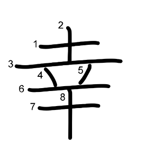 幸