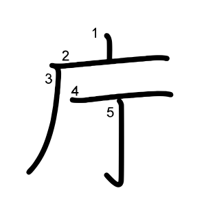 庁