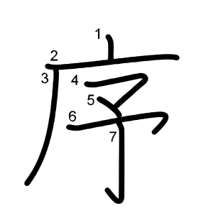 序