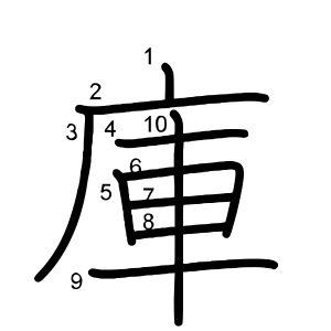 庫