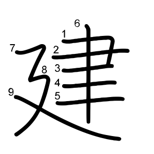 建