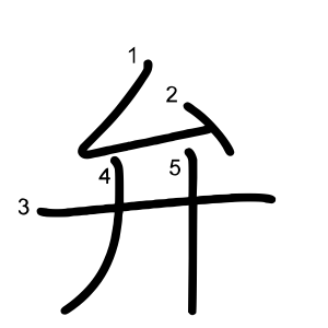 弁