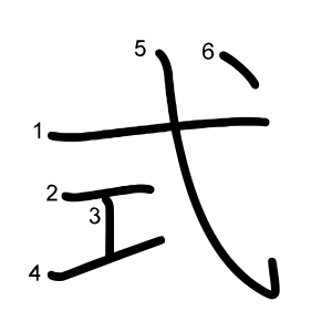 式