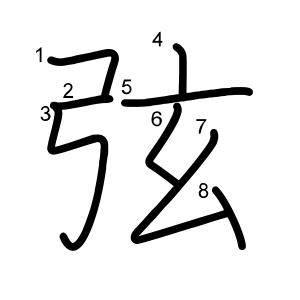 弦