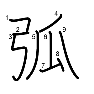 弧