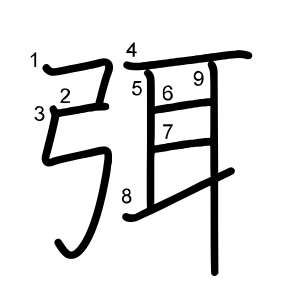 弭
