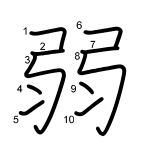 弱