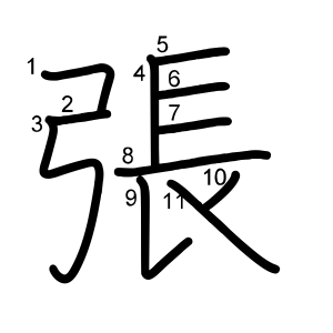 張