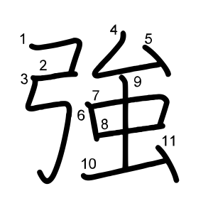 強