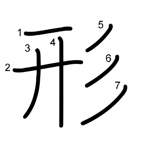 形
