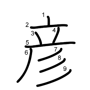 彦