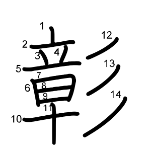 彰