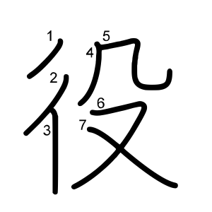 役