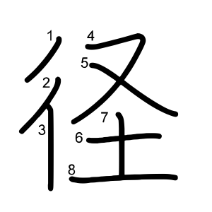 径