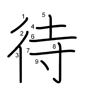 待