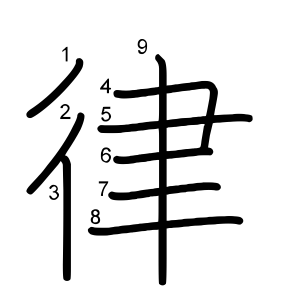 律
