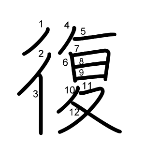 復
