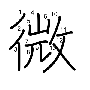 微