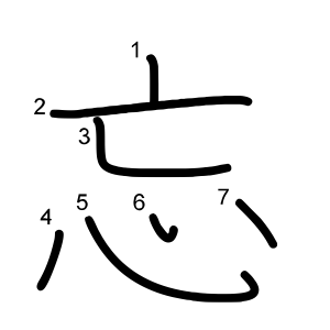 忘