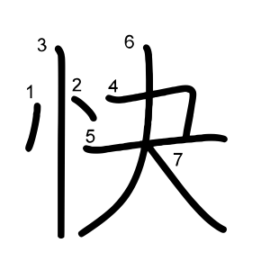 快