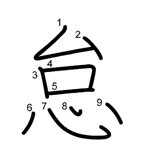 怠