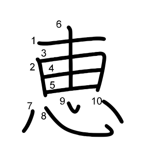 恵