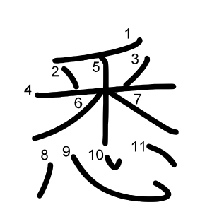 悉