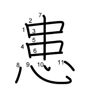患