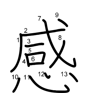 感