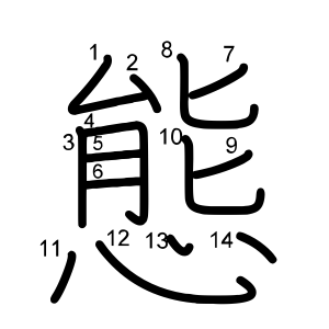 態