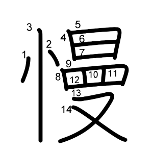 慢