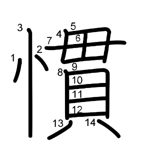 慣