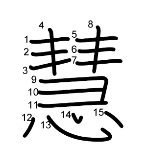 慧