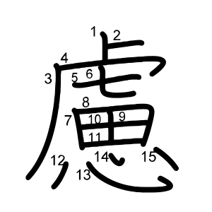慮