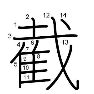 截