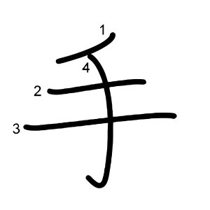 手