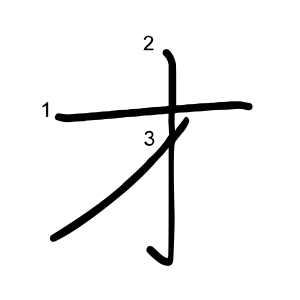 才