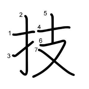 技