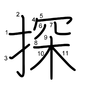 探