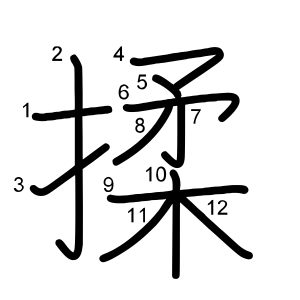 揉