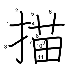 描