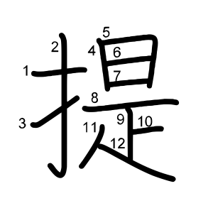 提