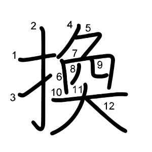 換