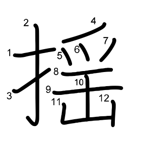 揺